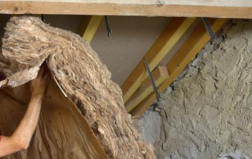 Caolas pitched roof insulation costs